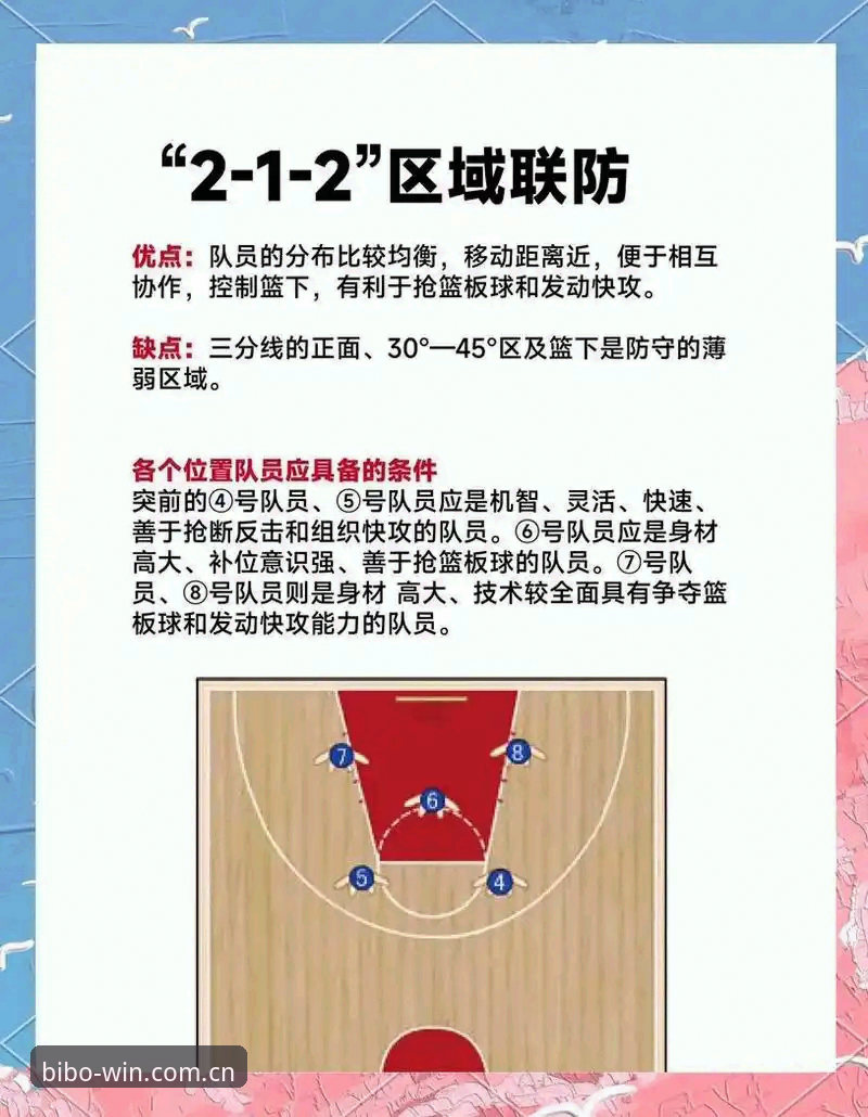 必博怎么下载 上海男篮如何在G4破解替补深度困局?必博体育平台用户必看战术分析