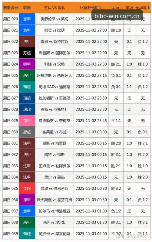 必博体育平台深度评测：2025年最新版必博体育博彩平台推荐，实战数据告诉你值不值得下