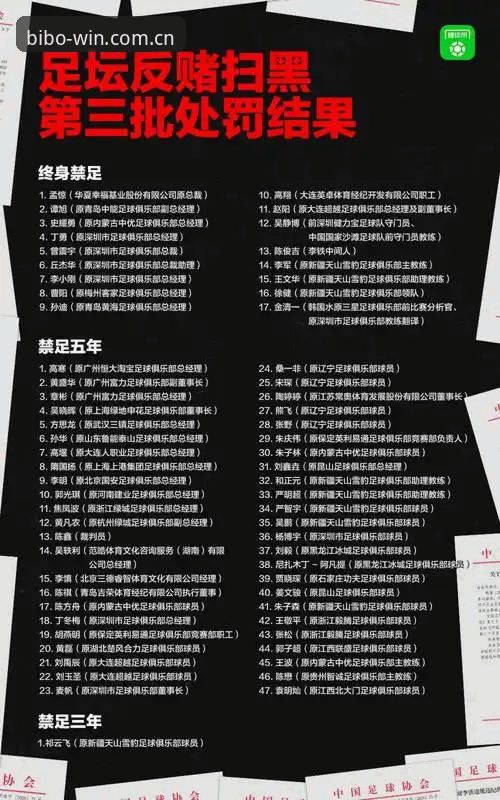 足协第三批禁足名单深度解析：从行业震荡看体育诚信体系建设完整指南