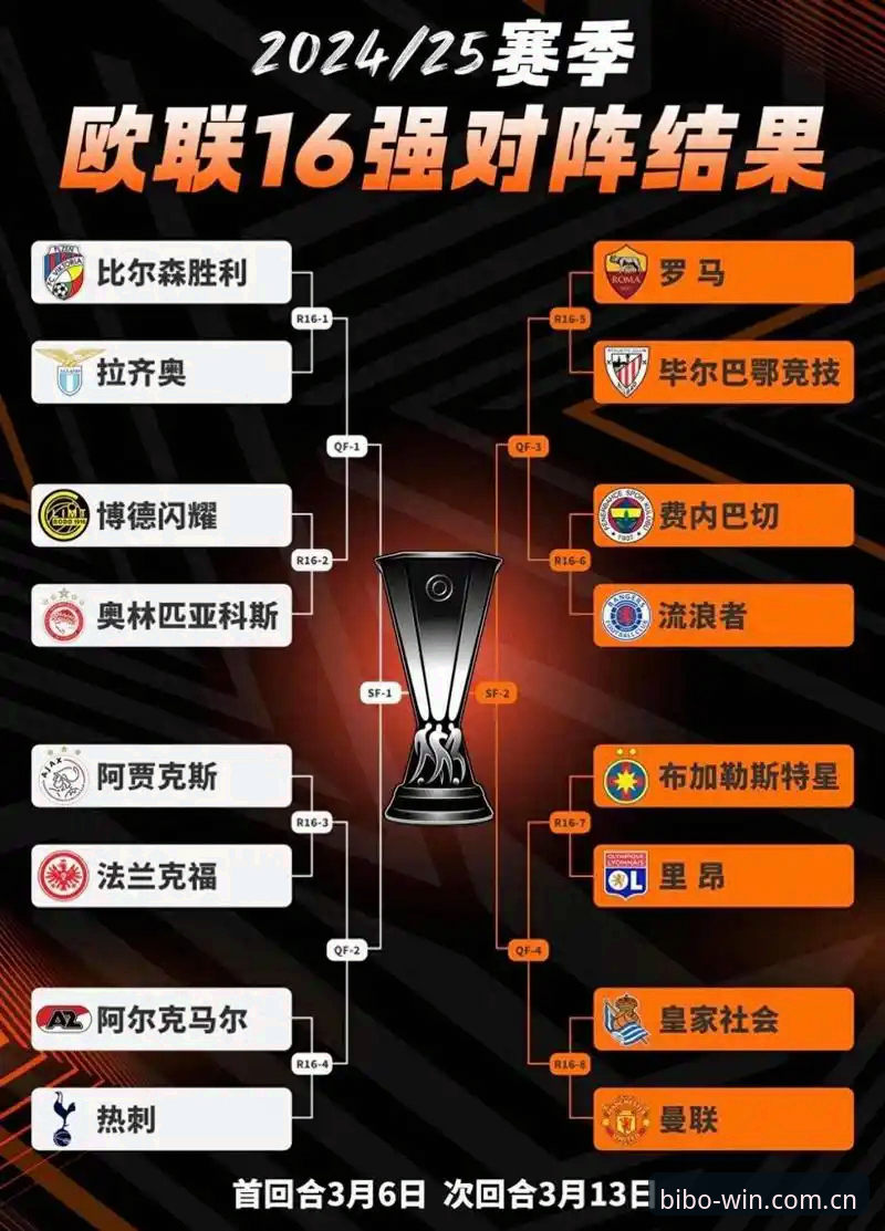 欧联杯巅峰对决全解析：维拉3-0夺冠背后的战术逻辑与投注洞察指南